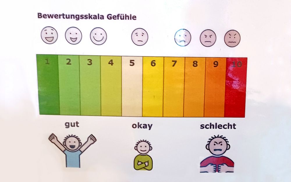 Foto zeigt ein Infoblatt mit einer Bewertungsskala für Gefühle in Form von Emojis